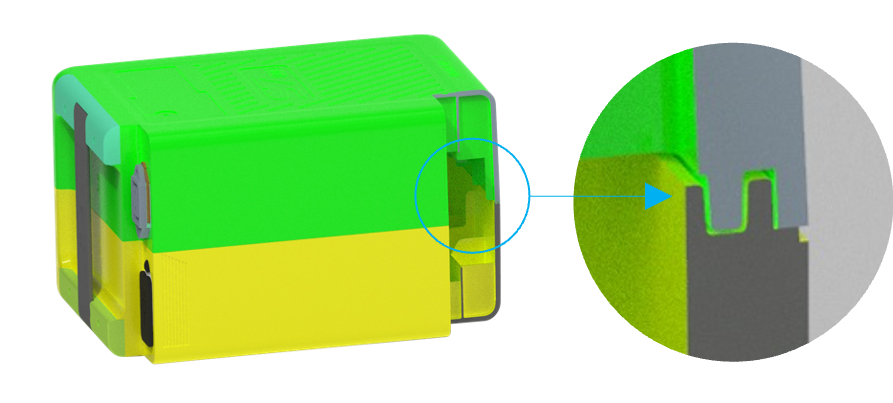 雙膠槽防水設計